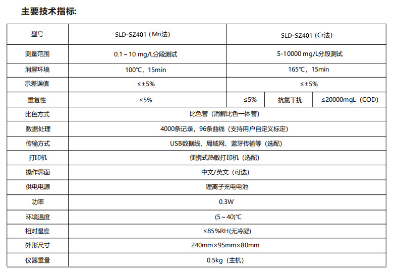 1721269074561138.png image.png